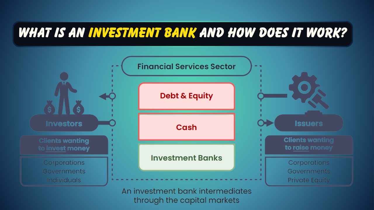 What is an Investment Bank and How Does it Work